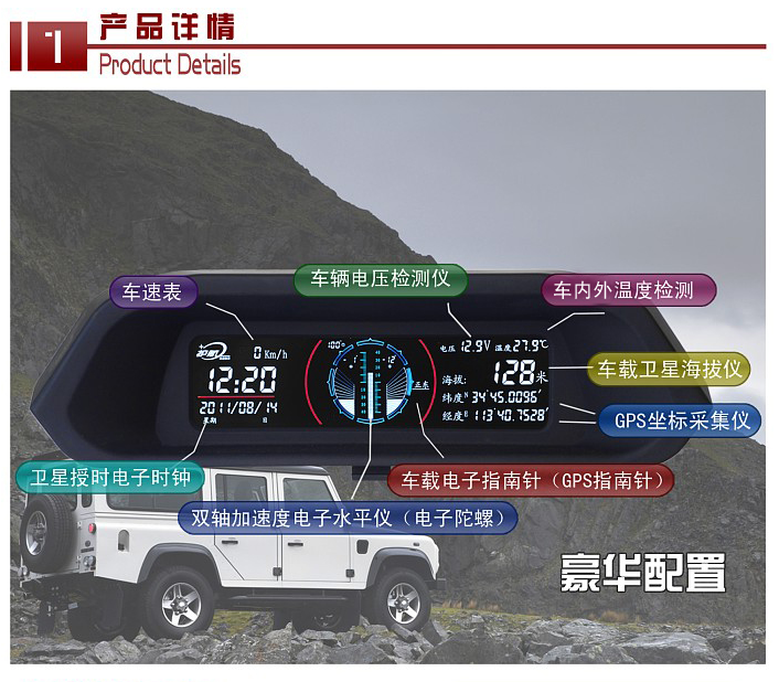 产品详情