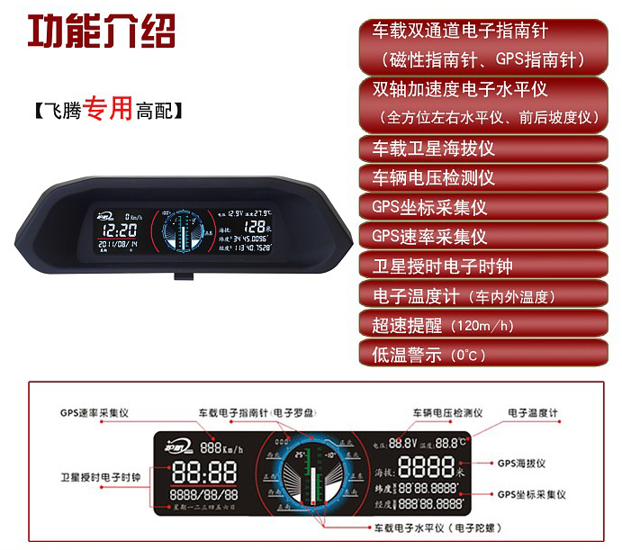 功能列表